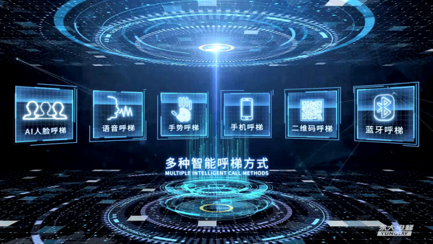 永大電梯30載 智能制造與AI賦能的新征程