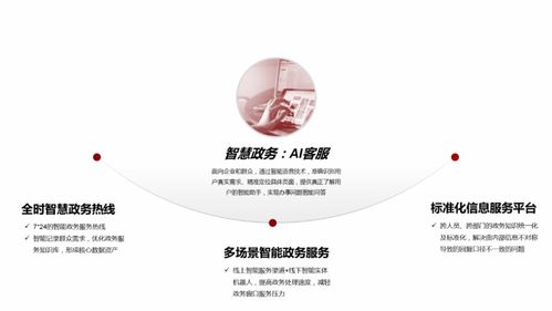 AI客服 探索企業降本增效新路徑——人工智能應用軟件開發視角